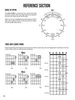 Will Schmid: Hal Leonard Guitar Method Complete Edition Product Image