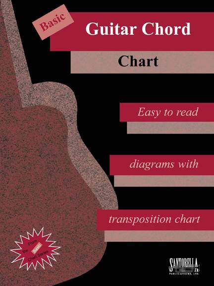 Basic Guitar Chord Chart