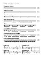 Ferdinand Beyer: Elementary Method for the Piano, Op. 101 Product Image