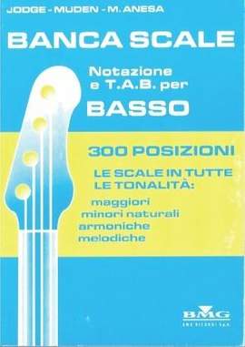 Maurizio Anesa_ Jodge_ Muden: Banca Scale