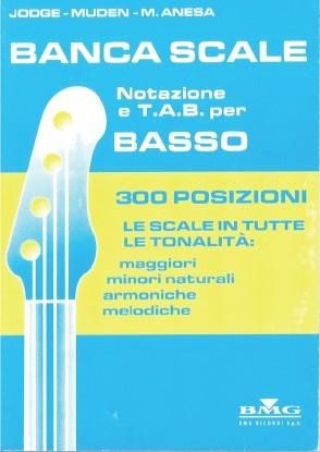 Maurizio Anesa_ Jodge_ Muden: Banca Scale