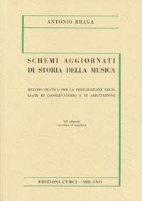 Antonio Braga: Schemi Aggiornati Di Storia Della Musica