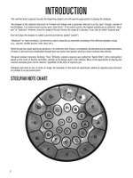 Liam Teague: Hal Leonard Steelpan Method Product Image