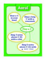 Paul Harris: Simultaneous Learning Practice Starters Product Image