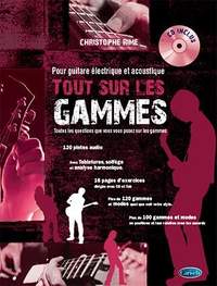 Christophe Rime: Tout Sur Les Gammes