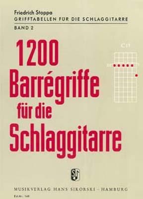 Friedrich Stoppa: 1200 Barrégriffe