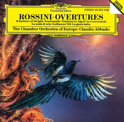 Rossini Overtures