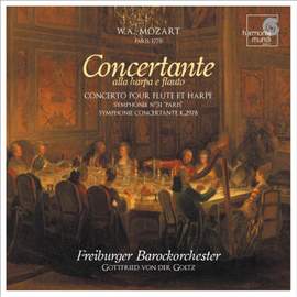 Mozart in Paris, 1778