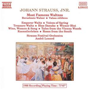 Most Famous Waltzes by Johann Strauss II