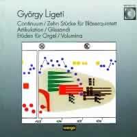 Ligeti:musica Ricercata - Wergo: WER60131-50 - CD or
