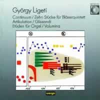 Ligeti: Continuum