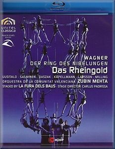 Wagner: Das Rheingold