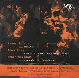 Petrov Memoria 1987