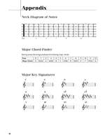 Stacy Phillips: Play Dobro¸ Today! - Level 1 Product Image