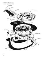 Stacy Phillips: Play Dobro¸ Today! - Level 1 Product Image