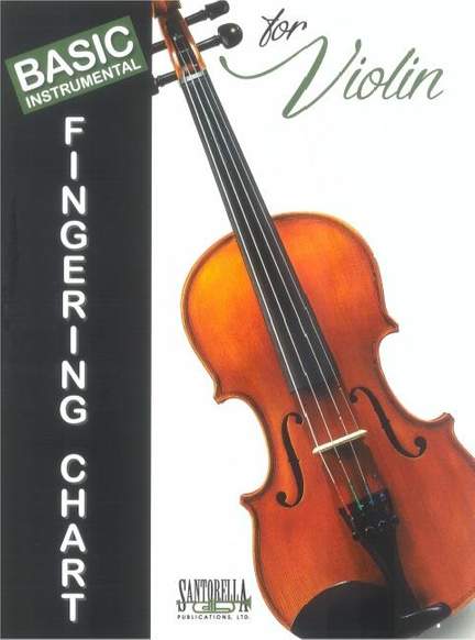 Basic Fingering Chart for Violin