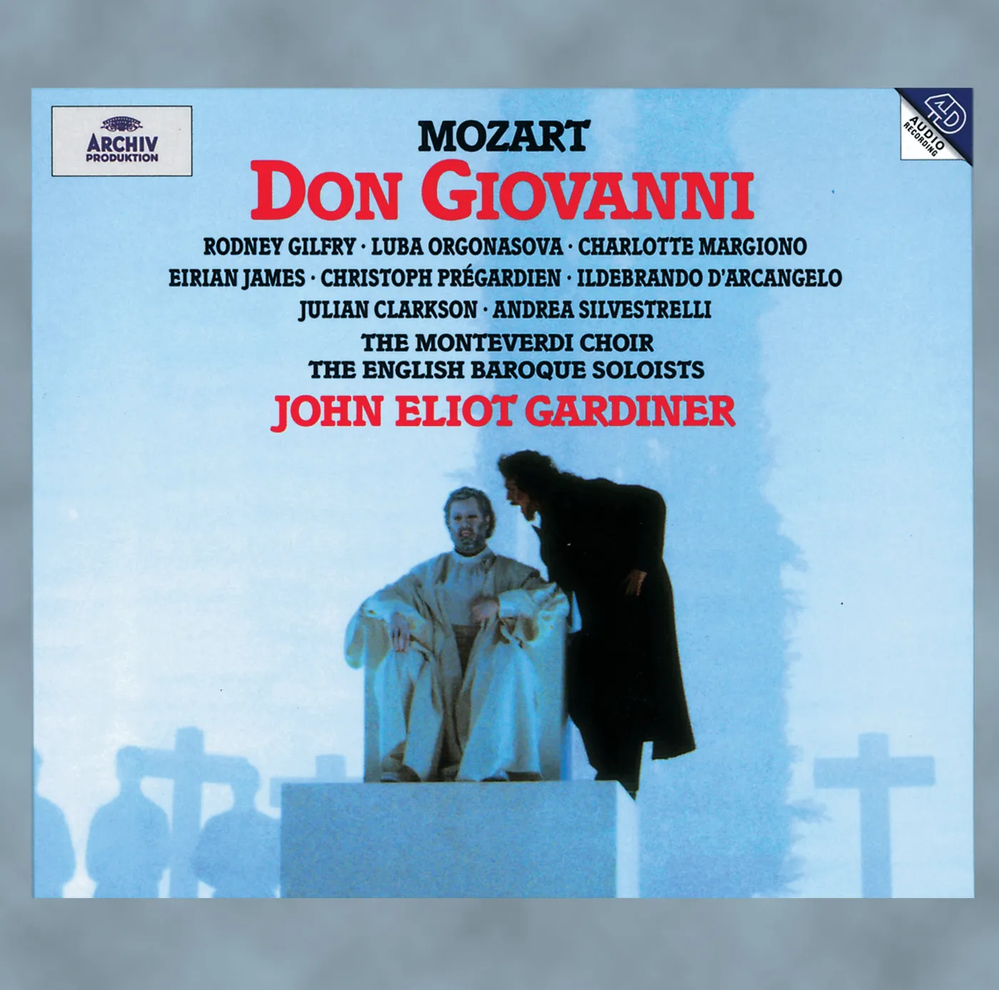 Mozart: Don Giovanni, K527 - DG Archiv: 4458702 - download