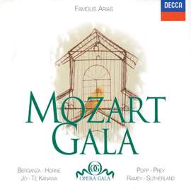 Mozart Gala: Famous Arias