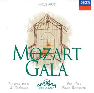 Mozart Gala: Famous Arias