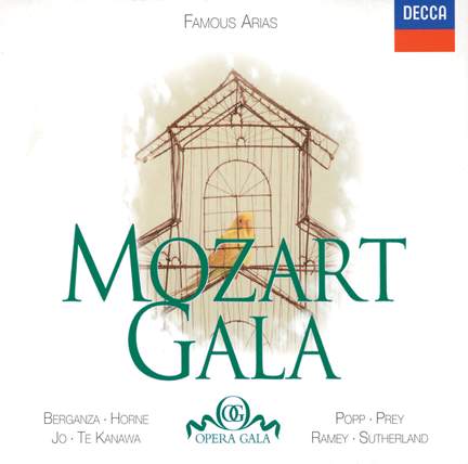 Mozart Gala: Famous Arias