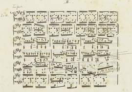 Schumann, Robert: Romanze op. 28, Nr. 2