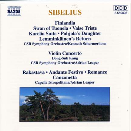 Sibelius: Orchestral Works