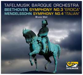 Bruno Weil conducts Mendelssohn & Beethoven