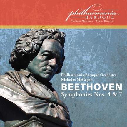 Beethoven: Symphonies Nos. 4 & 7