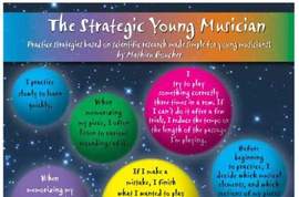 Mathieu Boucher: The Strategic Young Musician, poster 13x19