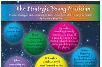 Mathieu Boucher: The Strategic Young Musician, poster 13x19