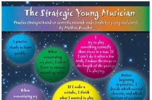 Mathieu Boucher: The Strategic Young Musician, poster 13x19