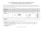 Piano Safari: Sight Reading Cards 3 Product Image