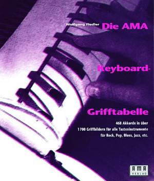 Wolfgang Fiedler: Die AMA-Keyboard-Grifftabelle