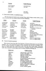 Common Musical Terms Product Image