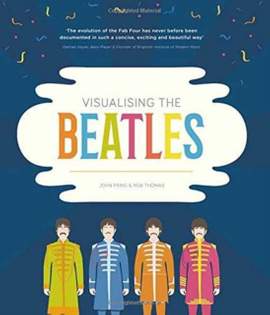 Visualising the Beatles