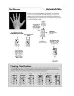 Mandolin Chord Encyclopedia Product Image