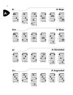 Mandolin Chord Encyclopedia Product Image