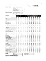 Mandolin Chord Encyclopedia Product Image