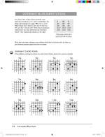The Complete Blues Guitar Method: Complete Edition (2nd Edition) Product Image