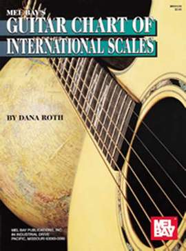 Roth: Guitar Chart Of International