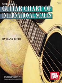Roth: Guitar Chart Of International
