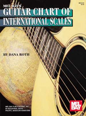 Roth: Guitar Chart Of International