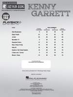Kenny Garrett Product Image