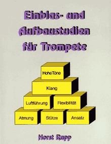 Horst Rapp: Einblas Und Aufbaustudien