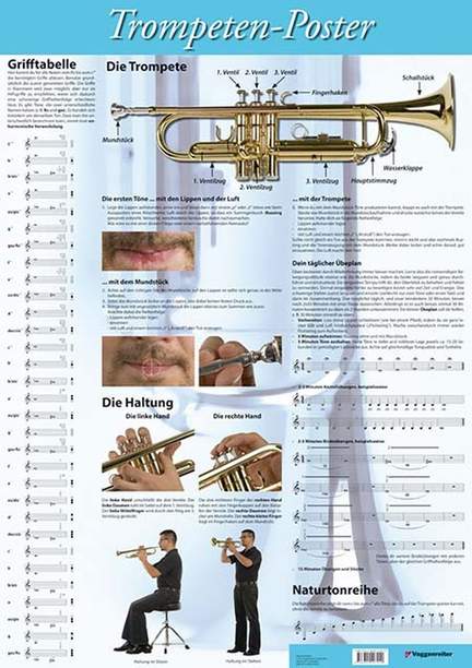 Martin Reuthner: Poster Trompete