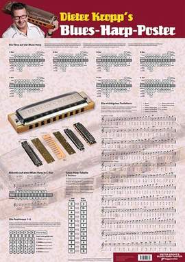 Dieter Kropp: Poster Blues Harp