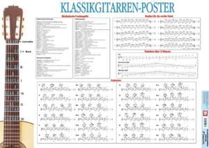 William Bay_Richard Pick: Poster Klassikgitarre