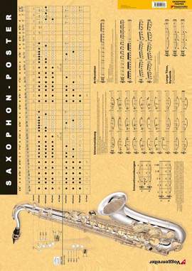 Rainer Müller-Irion: Poster Saxophon