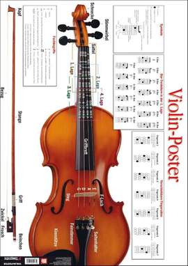 Martin Norgaard: Poster Violine