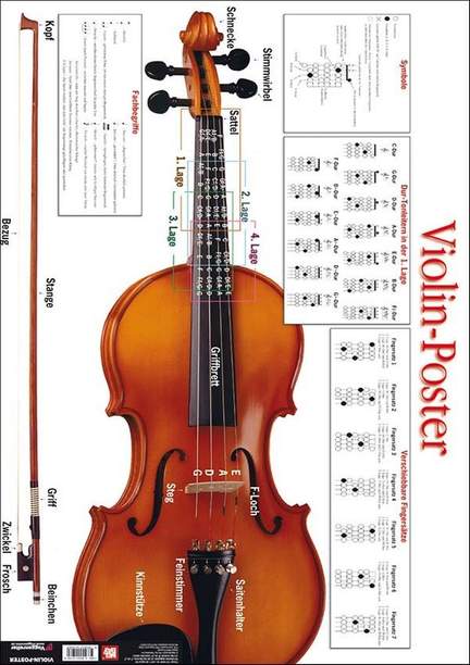 Martin Norgaard: Poster Violine